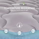 thumbnail image 2 of Cubrecolchón SLEEP ZONE Cooling King Size Grey Nanotex gris, 2 of 7