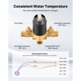thumbnail image 3 of VEVOR Ensemble de Robinet de Baignoire et de Douche, Complet avec Pomme de Douche à Effet Pluie de 5,1 Po et Bec de Baignoire, Jet Réglable à 5 Réglages, Noir Mat, 3 of 9