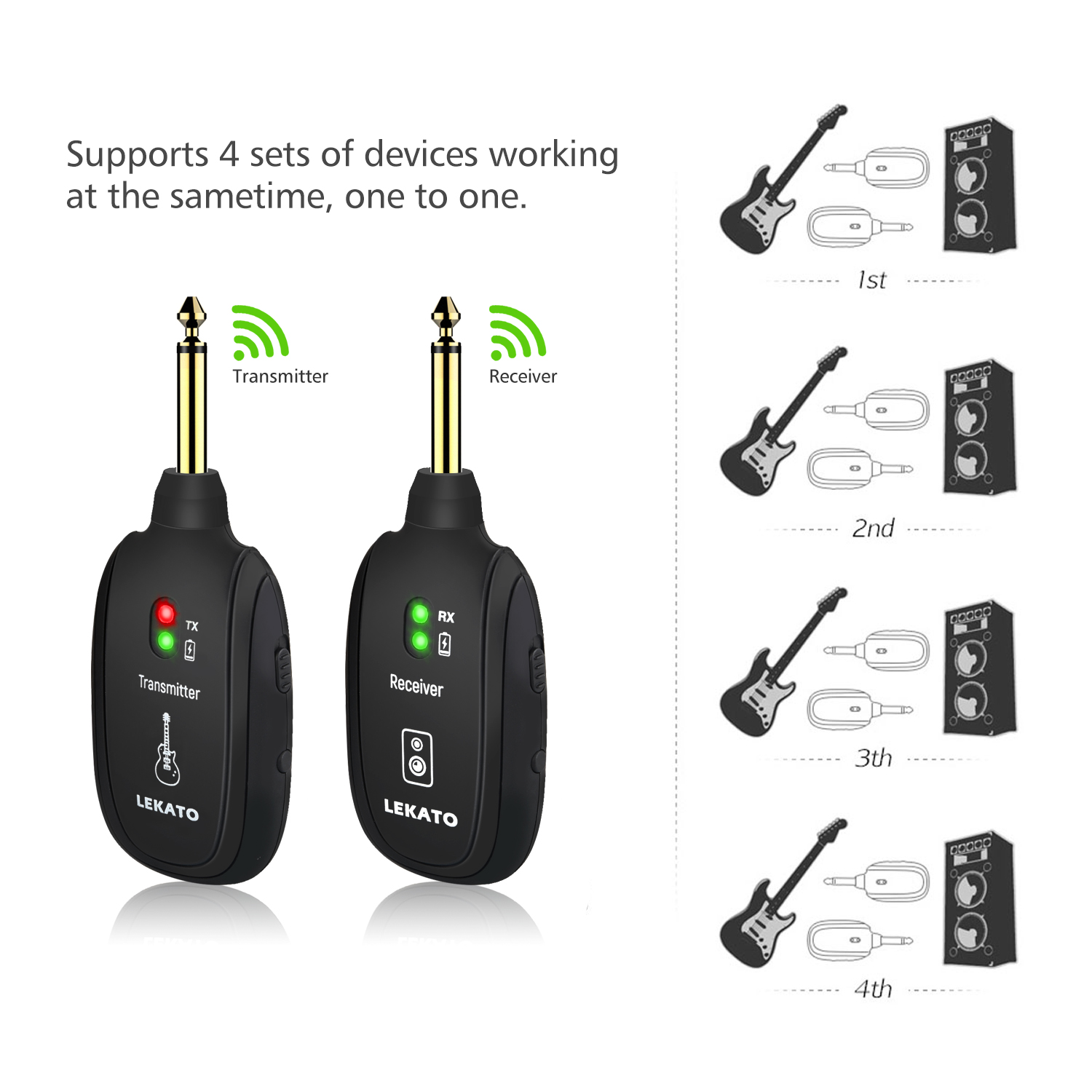 LEKATO A8 Wireless Guitar System Built-in Rechargeable 4 Channels Wireless Guitar Transmitter Receiver for Electric Guitar Bass Violin