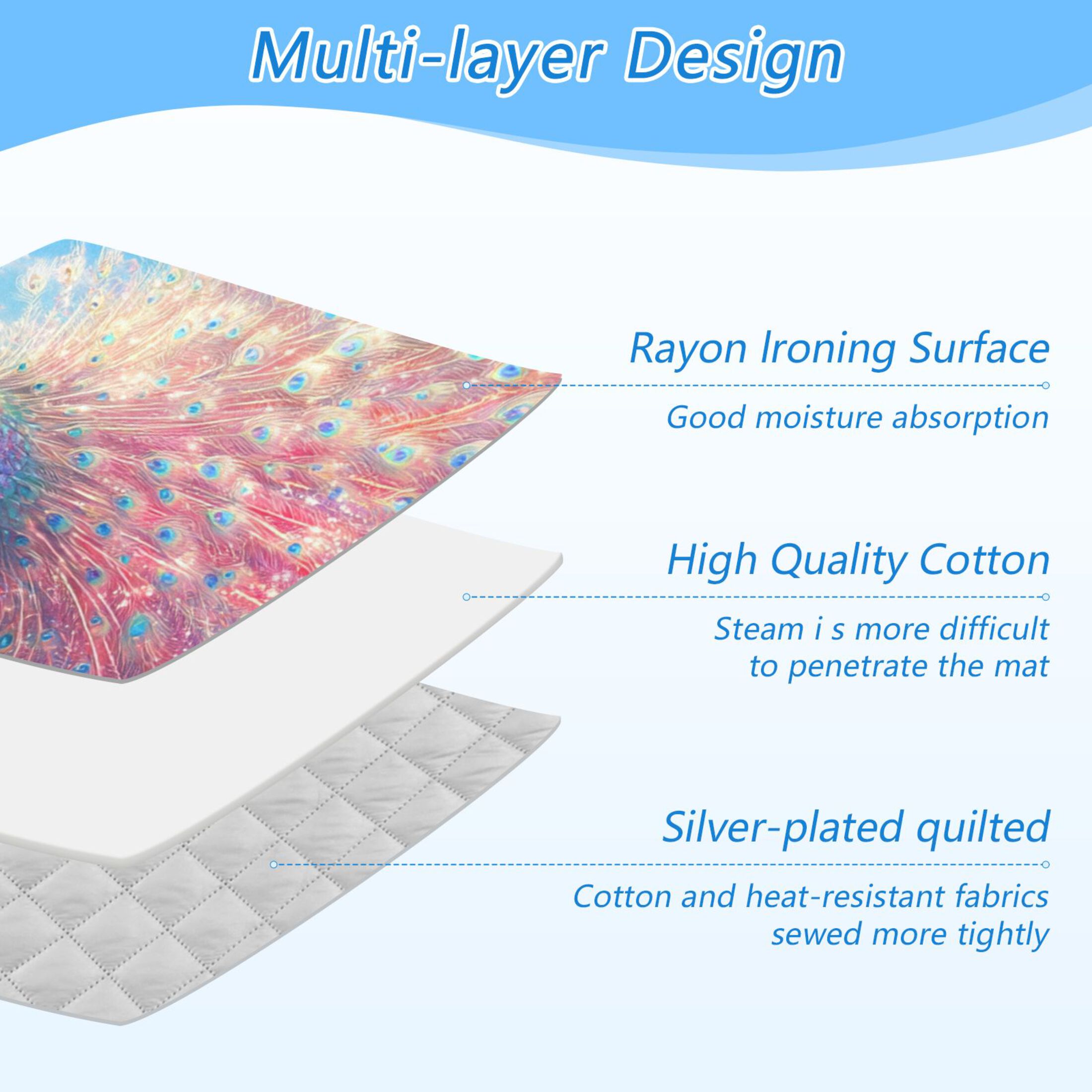Pinkish Peacock on Beach Cherry Blossom Ironing Mat Blanket Portable Travel Ironing Pad Heat Resistant Pad 47.2" x 27.6”
