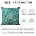 thumbnail image 5 of SHANXI  Accent Decorative Throw Pillow Covers 22x22in, 5 of 5