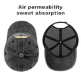 thumbnail image 3 of Professional Overthinker Hat Adjustable Funny Fashion Unisex Baseball Cap For Men Women, 3 of 7