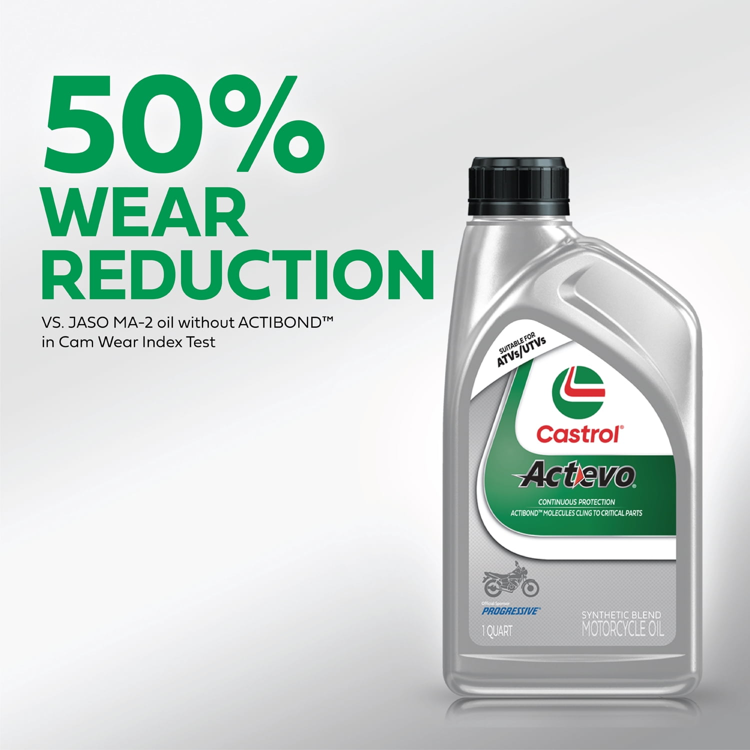 (2 pack) Castrol Actevo 4T 10W-40 Part Synthetic Motorcycle Oil, 1 Quart