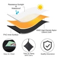 thumbnail image 5 of YEERSWAG 2pcs Patio Chair Covers, 32\"L X 37\"W X 36\"H Waterproof Outdoor Lawn Armchair Protector Covers,600D Heavy Duty Oxford Fabric UV Wind Snow Resistant with Drawstring & 4 Corner Buckles,Black, 5 of 8