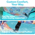 thumbnail image 3 of Joyfy 2 Sillas Inflables con Forma de Fideos, Salón Inflable para Piscina, Silla Flotante Inflable para Piscina, 3 of 7