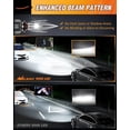 thumbnail image 2 of Nilight 9005/HB3 9006/HB4 Led Headlight Bulbs E20 Series 100W 20000LM 6000K IP67 | 4 BULBS, 2 of 5