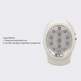 thumbnail image 4 of 2W LED Emergency Light Cold White, Energy Saving Rechargeable Power Failure Light with 2 Gears, Built in 700mAh Rechargeable Battery, for Home Power Outages, 4 of 7