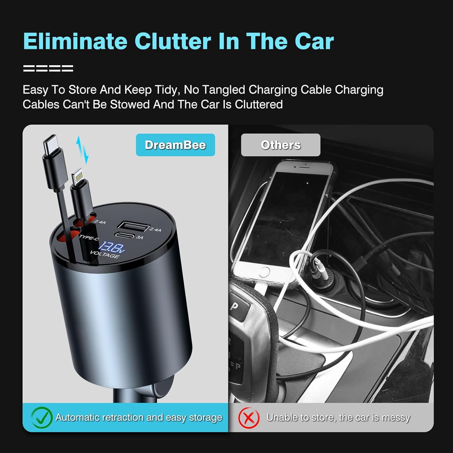 4 in 1 Retractable Car Charger,100W Super Fast Charge Car Phone Charger,Retractable Cables (31.5 inch) and 2 USB Ports Car Charger Adapter for iPhone 15/14/13/12 Pro Max XR,iPad,Samsung,Pixel