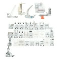 thumbnail image 2 of Sewing Products, Multi Function Widely Used Stainless Steel Long Service Life Presser Foot  For Household Sewing Machines Tools, 2 of 8