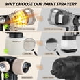 thumbnail image 2 of Pulverizador de pintura PICKITOLES 1000W HVLP Electric 1400ml, 2 of 8