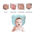 thumbnail image 4 of "Almohada Bebé Memory Foam Anti Plagiocefalia Cabeza Redonda Universo  Belug Blanco", 4 of 5