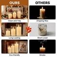 thumbnail image 4 of AOLIGO Flameless Candles Set of 3, Flickering LED Pillar Candles with Remote Timer for Home Wedding Holiday Decor, 4 of 9