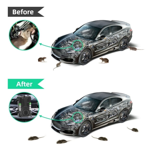 2 Pack Mouse Repellent for Cars,Mouse Repellent with Connection to 12V Car Battery, Mice Repellent for Engines Under Hood
