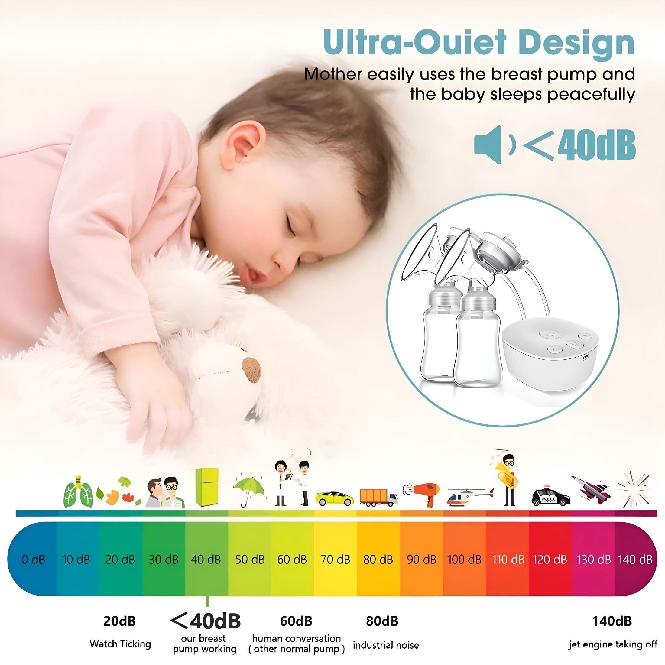 XIRQI 2026 New Double Electric Wearable Breast Pump Portable Wireless Breast Pump Lcd Display Low Noise Painless for Newborns,Infants,Travel,Home,Office