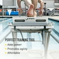 thumbnail image 3 of FINIS Swim Block Track-Start - Starting Block for Swim Gear and Pool Accessories - Competitive Swim Training Equipment to Improve Starts - Black, 3 of 5