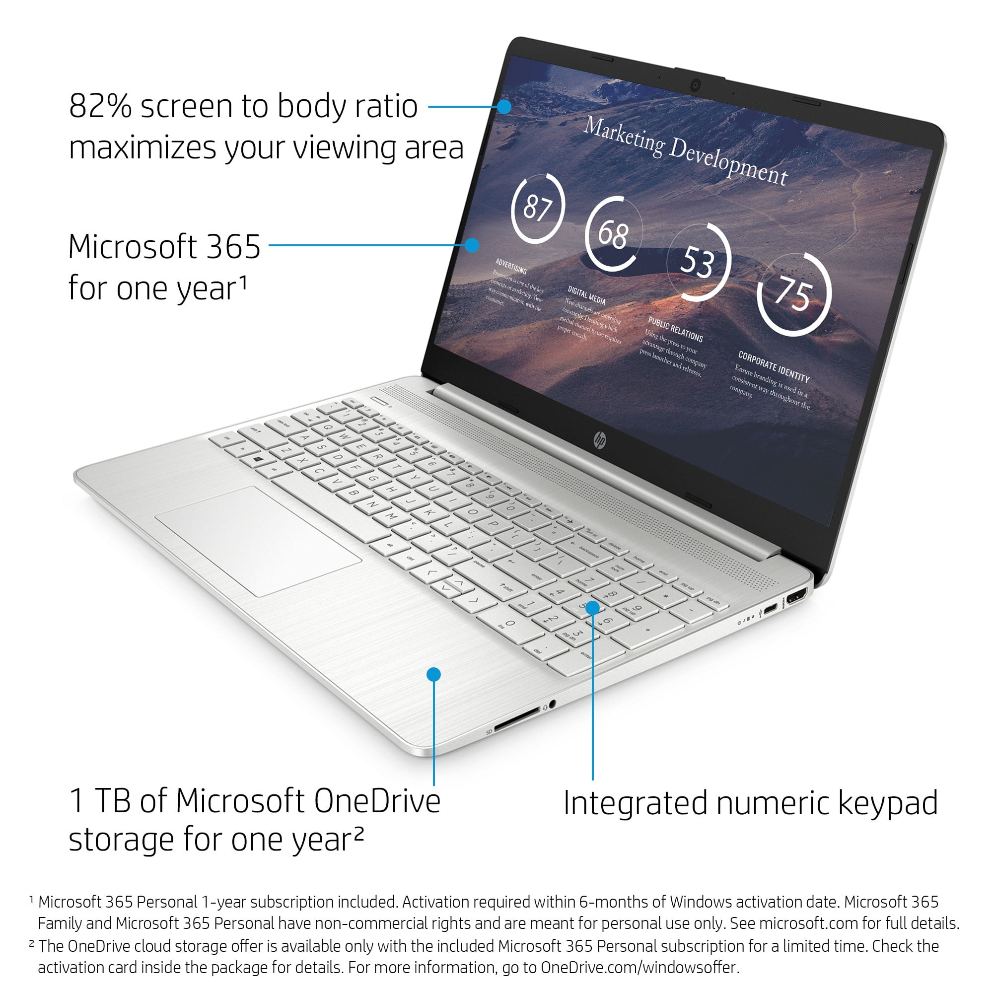 HP 15-ef1071wm 15.6" HD Athlon Silver 3050U 2.3GHz AMD Radeon Graphics 4GB RAM 128GB SSD Windows Silver