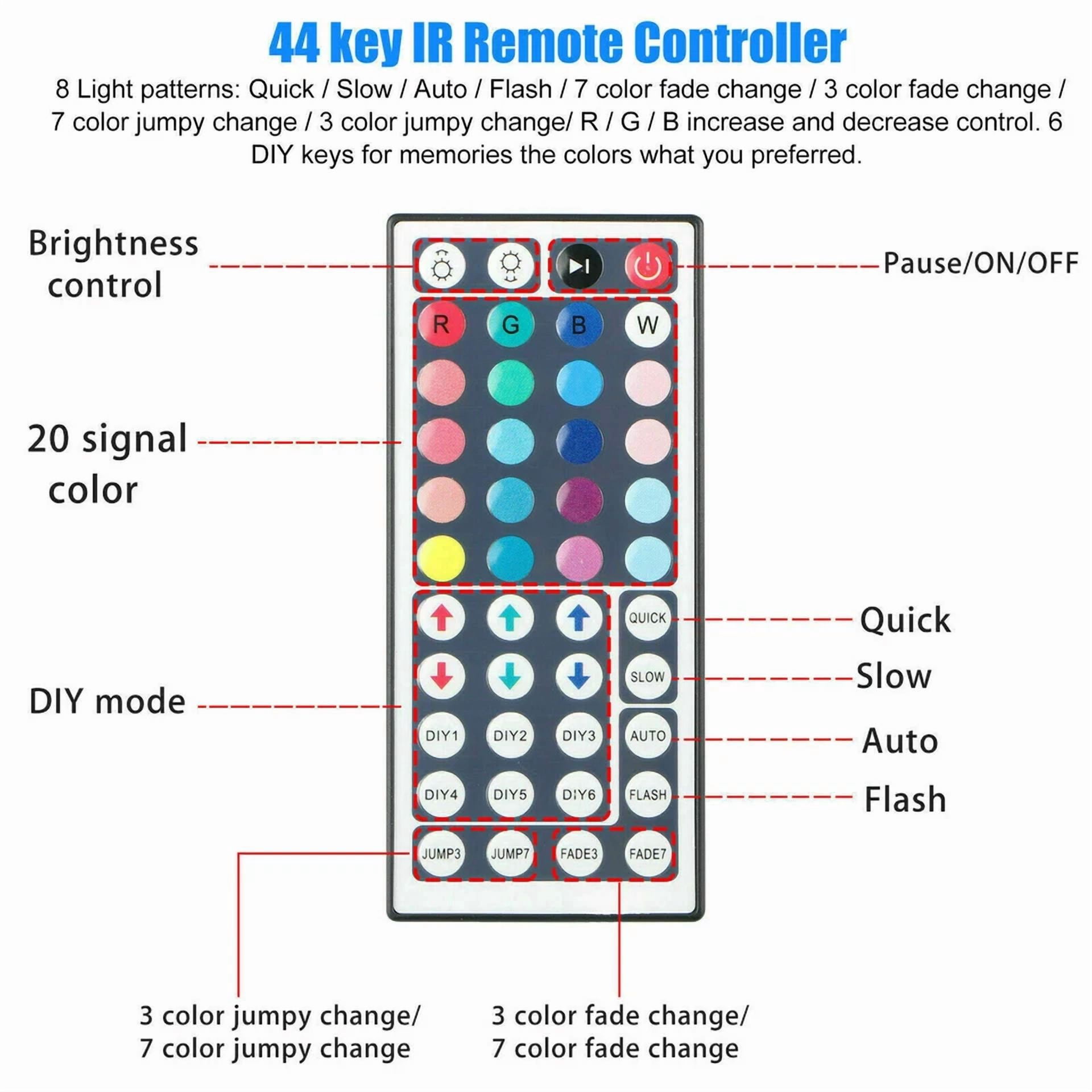 KLYNE - Led Tape Lights Color Multicolo 16.4 Ft Led Strip Light Rgb Led Room Lights 5050