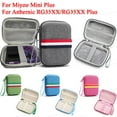 thumbnail image 2 of Anti-Scratch Protective Case for Miyoo Mini Plus & Anbernic RG35XX/Plus - Compatible with Multiple Handheld Game Consoles, 2 of 7