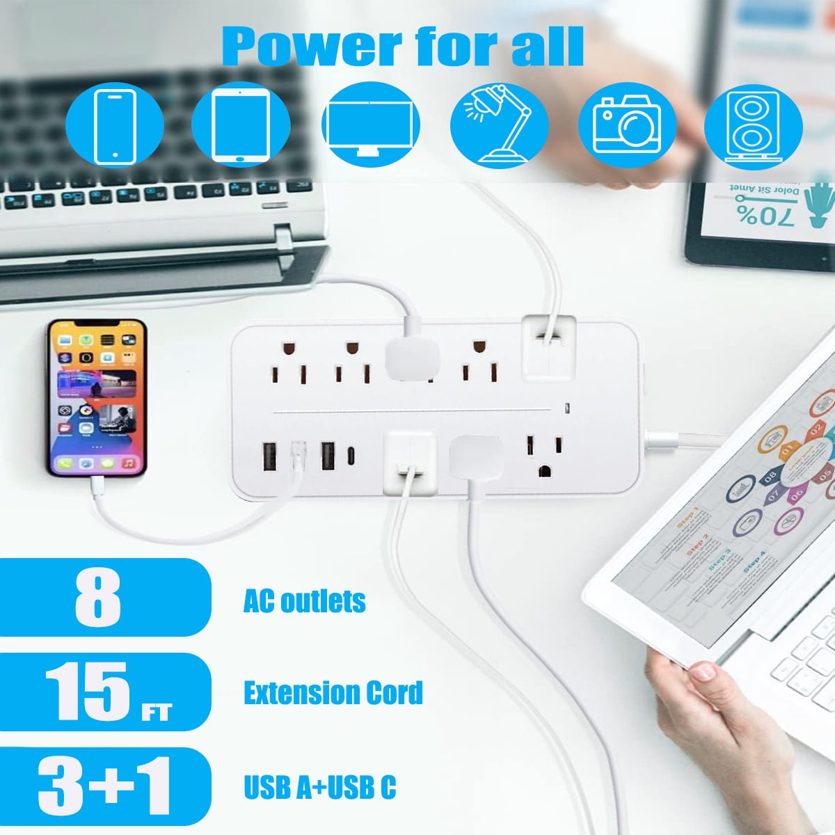 15FT Surge Protector Power Strip Extension Cord with USB C, Flat Plug Power Strip with Long Cord, 8 Outlets and 3 USB A & 1 USB-C Port,1700J Wall Mount Desk Multiple Outlets White