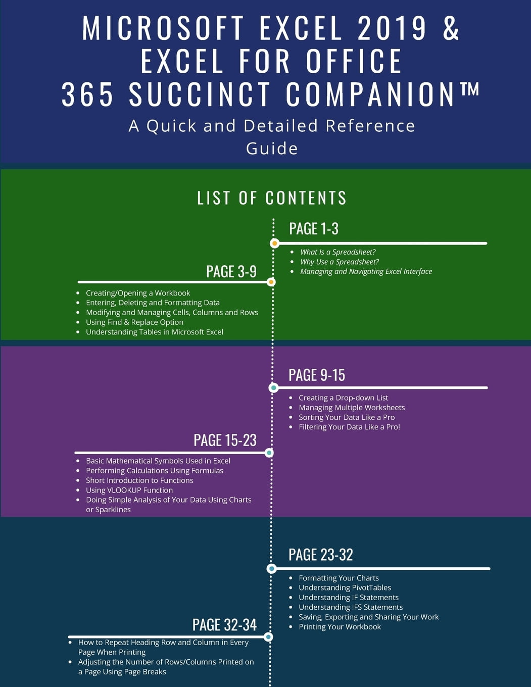 microsoft office 365 excel 2019 comprehensive pdf microsoft office 365 excel 2019 comprehensive pdf