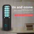 thumbnail image 4 of Esterilizador UV recargable Luz Lámpara germicida Tubo de luz ultravioleta Desinfección de bulbo Lám Abanopi Lámpara de esterilización UV, 4 of 7