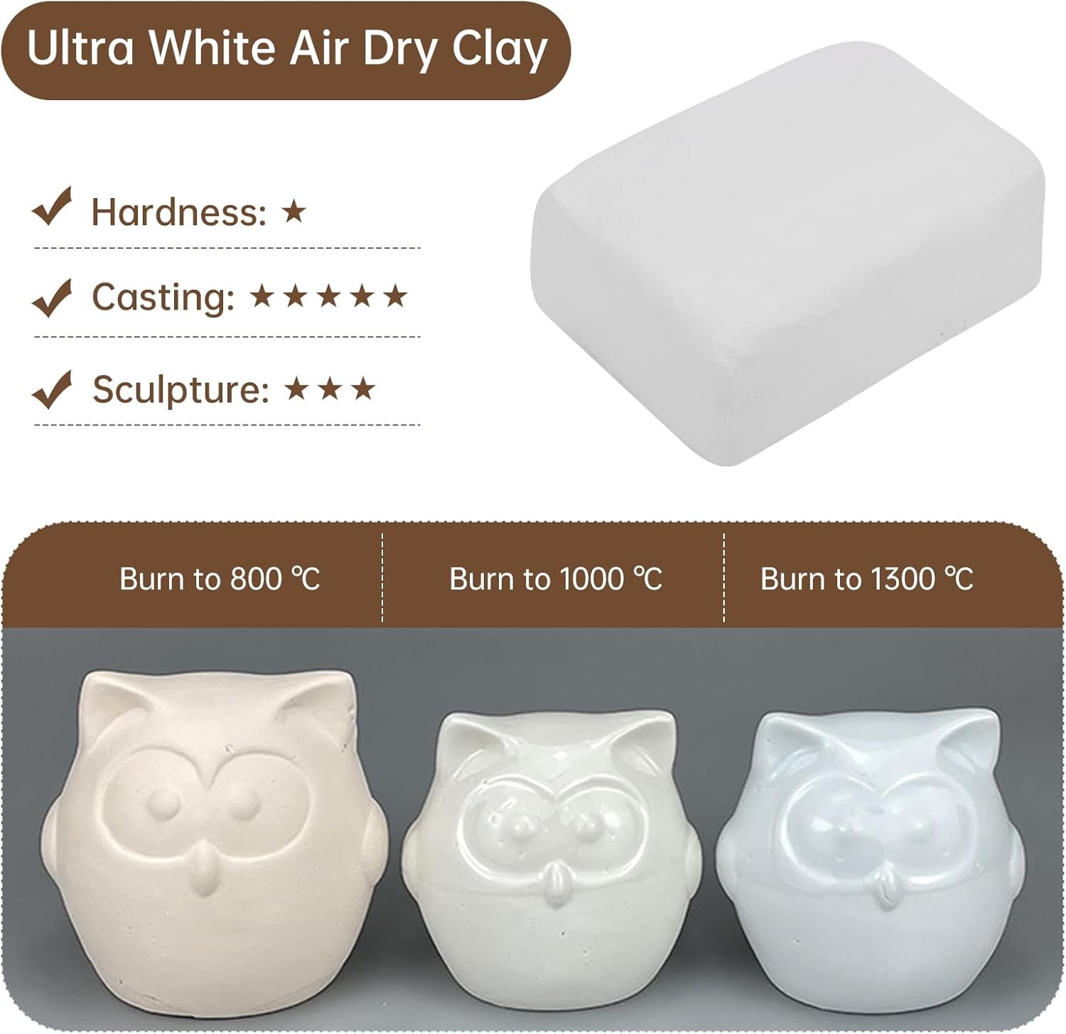 Premium Air Dry Clay - 3.3lbs Natural Modeling Pottery for Wheel, School Classrooms -White