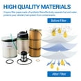 thumbnail image 2 of Fit For Freightliner DD13 DD15 DD16 Oil & Fuel Filter Kit FS19915 PF9908 P551005, 2 of 6