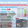 thumbnail image 3 of 15.6V 7.05A 110W Charger for Panasonic Toughbook CF-29 CF-19 CF-31 CF-53 CF-52 Series Laptop, 3 of 5