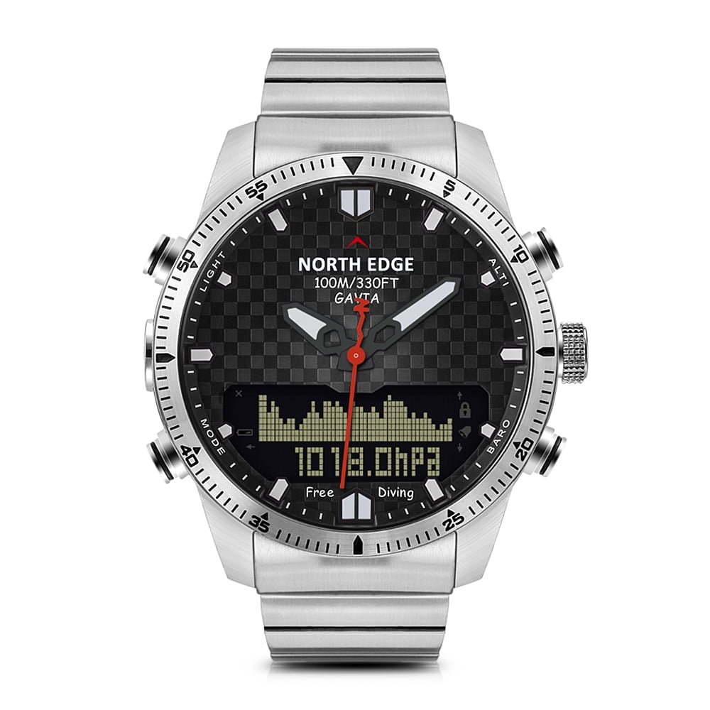 wrist watch features