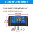 thumbnail image 2 of LEEYNEER 1000W Solar Panel 12-18V Solar Cell Solar Panel for Phone RV Car MP3 PAD Charger Outdoor Battery Supply B, 2 of 6