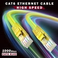 thumbnail image 5 of Cat 6 Ethernet Cable 10 Ft, 100% Pure Copper, Cat6 Cable (2 Pack) LAN Cable, Internet Cable, Patch Cable and Network Cable - UTP (Yellow) 10 Feet, 5 of 7