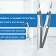 thumbnail image 3 of Ultrasonic Electric Teeth Cleaner Dental Calculus Dental Cleaning Tool with LED, 3 of 9