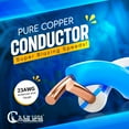 thumbnail image 5 of NewYork Cables Cat6 Shielded Plenum 1000FT – Pure Copper, PoE++ 23AWG, 550MHz F/UTP, 10Gb High Speed, 5 of 7