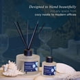 thumbnail image 3 of Soul & Scents Reed Diffuser Set-Ocean, 4.1 oz Scented Oil with 6 Fiber Sticks, Long-Lasting Home Fragrance for Bedroom, Bathroom, Office, 3 of 5