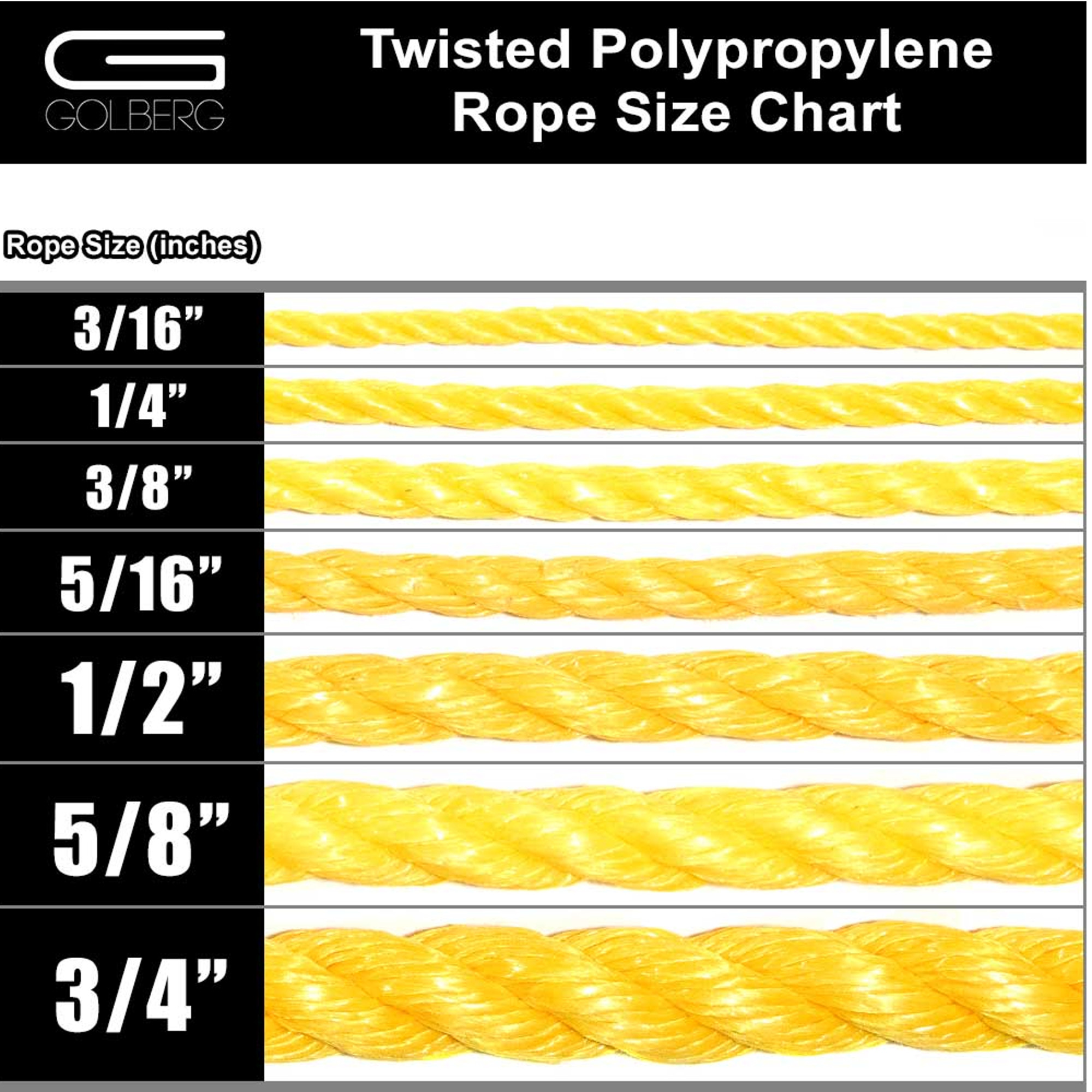GOLBERG Twisted Polypropylene Rope 1/4", 5/16", 3/8", 1/2", 5/8", 3/4" Several Colors - image 3 of 3