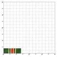thumbnail image 2 of Navy Meritorious Unit Commendation Ribbon, 2 of 4
