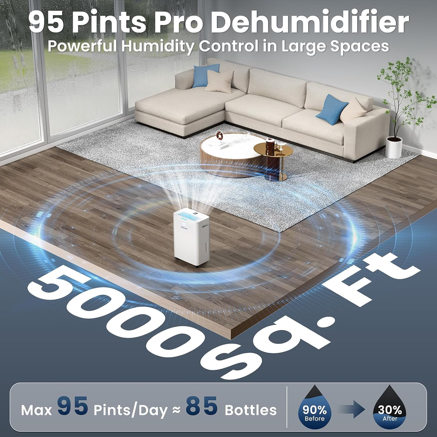 5000 Sq. Ft Dehumidifier, Max 95 Pint/Day Dehumidifier for Basement & Home, Compressor with Drain Hose, Smart Humidity Control, Energy Efficient Quiet Bedroom, Large Rooms