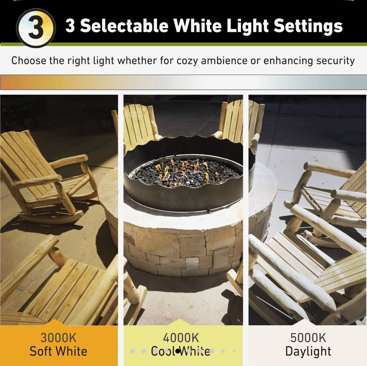 Good Earth Lighting Hyper Bright LED Motion‑Activated Outdoor Flood Light – 1‑Head, 4,000 lm