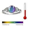 thumbnail image 6 of Guoxxzi Mood Ring for Women, Vintage Style Celtic Knot Rings, Oval Solitaire Mood Ring Temperature Control Color Change Mood Ring, 6 of 8
