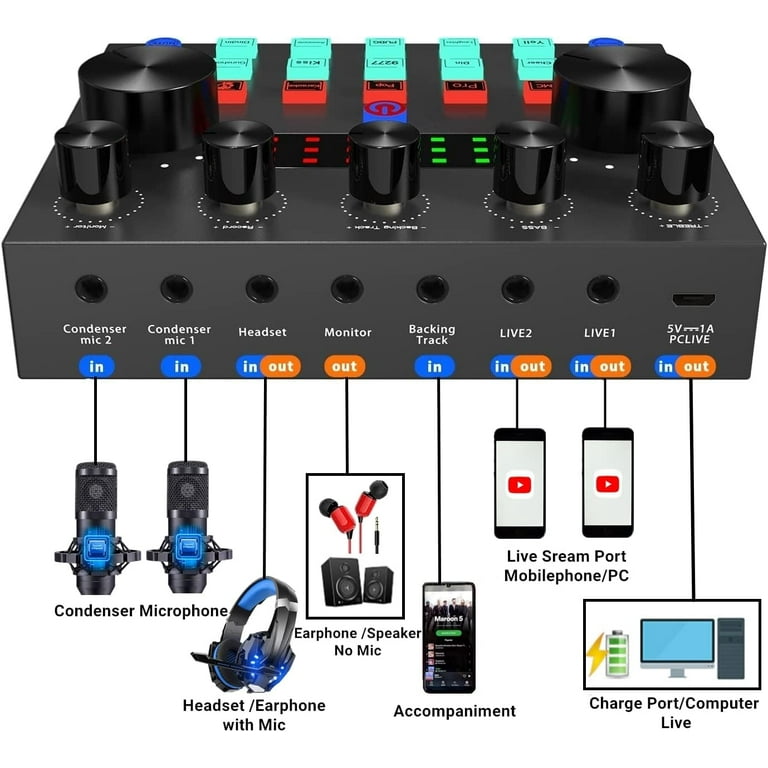 Podcast Equipment Bundle by sktome, BM-800 Condenser