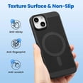 thumbnail image 5 of for iPhone 13 Magnetic Case, 3D Hollow Mesh Heat Dissipation Phone Case Compatible with Magsafe, Breathable Cooling Hard PC Shockproof Cover for iPhone 13(6.1 inch, Black), 5 of 14