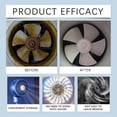 thumbnail image 4 of WKSCLPAI Electric Fan Cleaner Kit with Cleaning Towel No Disassembly Needed, Heavy Oil Stain Remover for Household Fans and Ventilators 100ml, 4 of 8