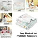 thumbnail image 3 of LHSHID Unique 70th Birthday Gifts for Mom Birthday Happy 70th Birthday Blanket for Women 70 Year Old Birthday Blanket for Wife Beat Bday Gifts Ideas for 70th Grandma Female Friends Present 30"x40", 3 of 9