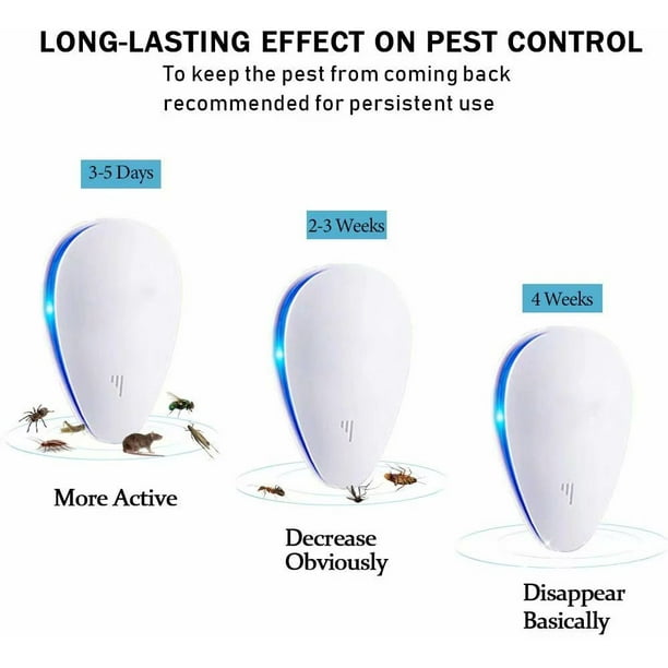 Lot de 6 Repulsif Insectes Rongeur Anti-nuisibles à Ultrasons Electronique  Pest Repeller pour Anti Rats,Moustiques,Cafards fourmis