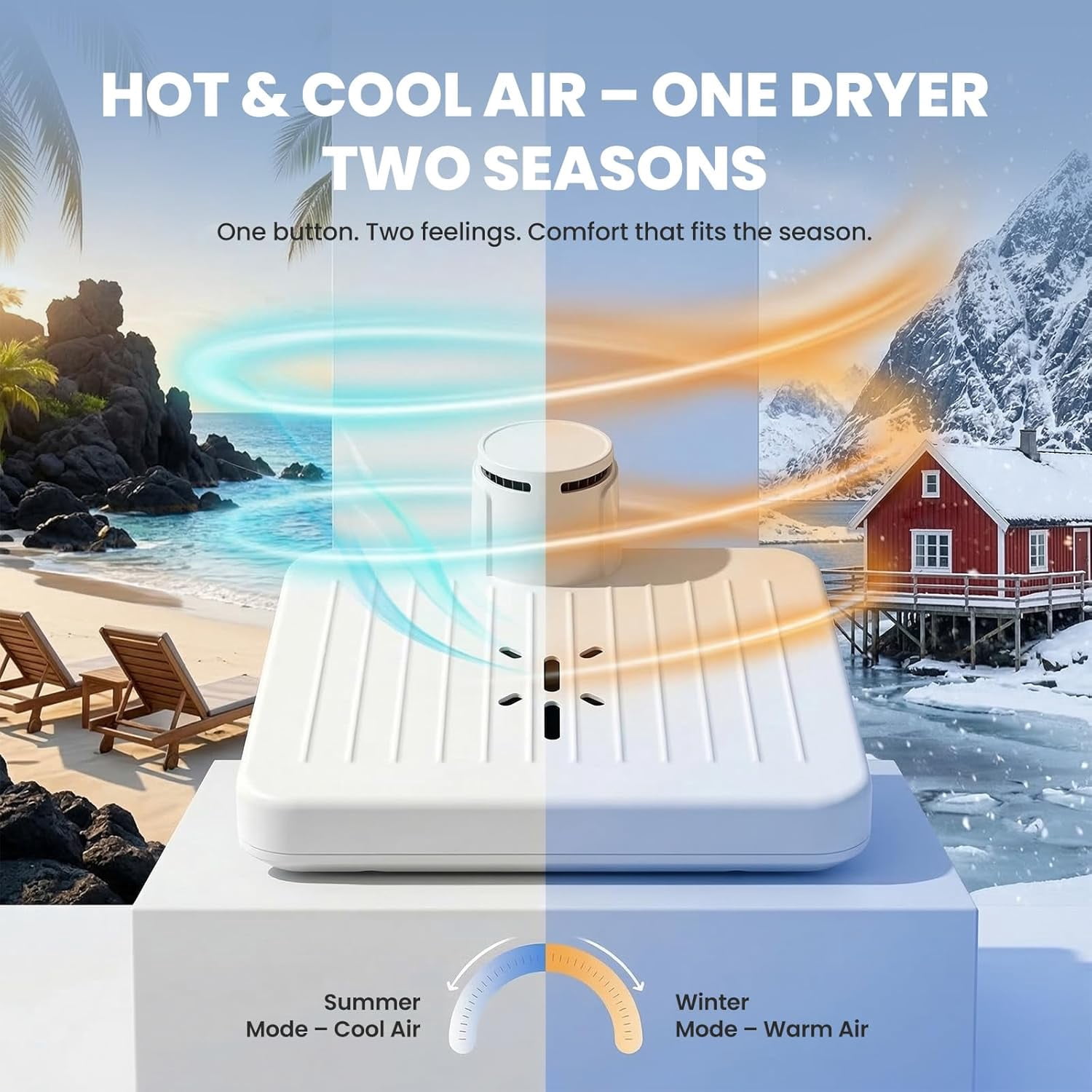 Body Dryer After Shower, Body Care Dryer for Bathroom, Luxury Body Care Dryer, Strong Cold/Warm Breeze, Waterproof Eco-Friendly Body and Feet Dryer