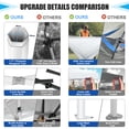 thumbnail image 5 of HOTEEL 10x10 Heavy Duty Pop up Canopy EZ Commercial Outdoor Tent Portable Party Wedding Instant Canopy Shelter All Season Anti-UV Waterproof Tent Gazebo with 4 Removable Sidewalls, Carry Bag, White, 5 of 11