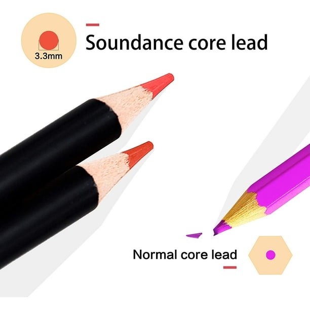 China Markers Multi-Purpose Grease Pencils