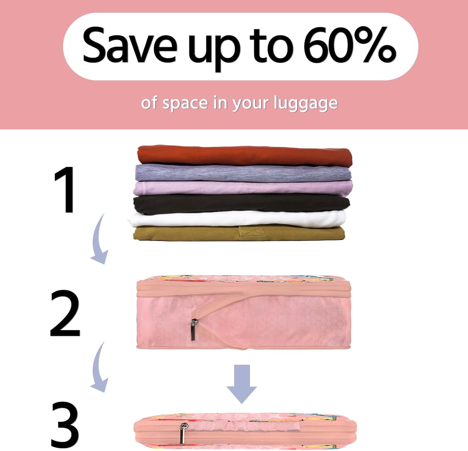 6 Set Compression Packing Cubes Waterproof Suitcase Travel Bag Organizer Luggage Backpack Travel Cubes for Packing