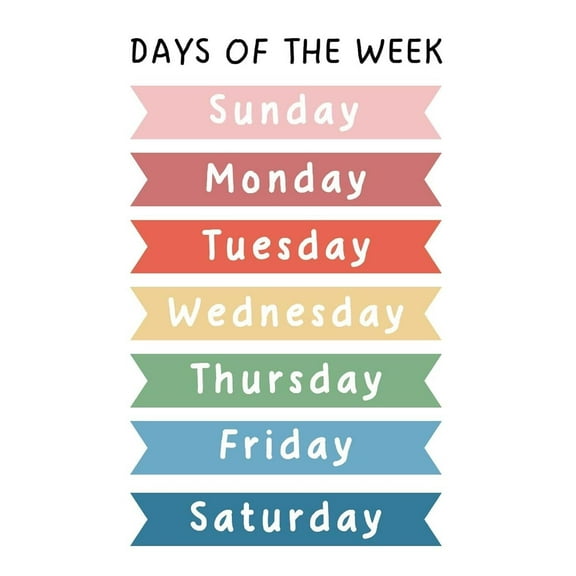 Days of the Week Poster, Monday Starting Poster, Educational Poster, Colourful Poster, Classroom Poster, Homeschool