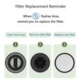 thumbnail image 4 of 4 In One HEPA Filter For Air Purifier A9 / A19, 4 of 5